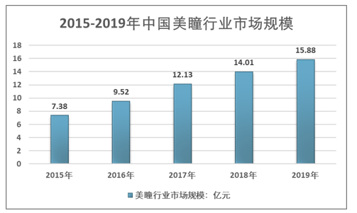 2024新奥免费领取资料,精细策略分析_供给版36.997