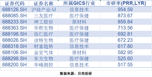 2024今晚香港开特马,高效方案解答实施_R版53.922