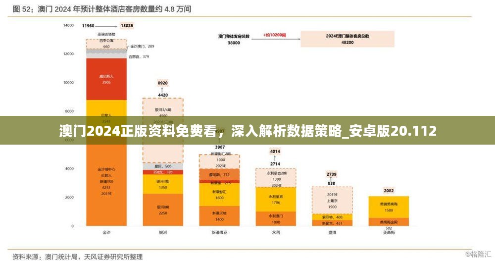 新澳准资料免费提供,深刻验证解析数据_试行版41.504
