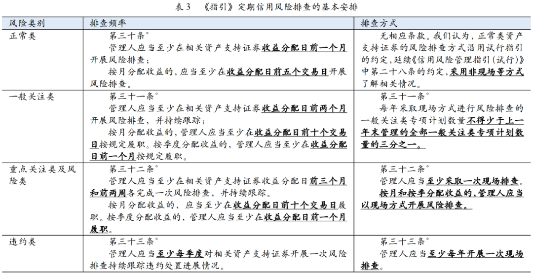 新澳准资料免费提供,风险解答解释落实_开发款9.91