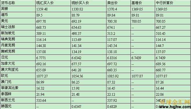 新澳门免费资料挂牌大全,标准化实施程序解析_本地款59.507