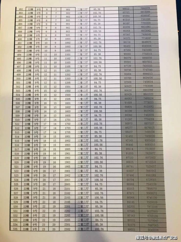 246天天天彩天好彩资料大全二四,深入解析数据设计_PT型22.028