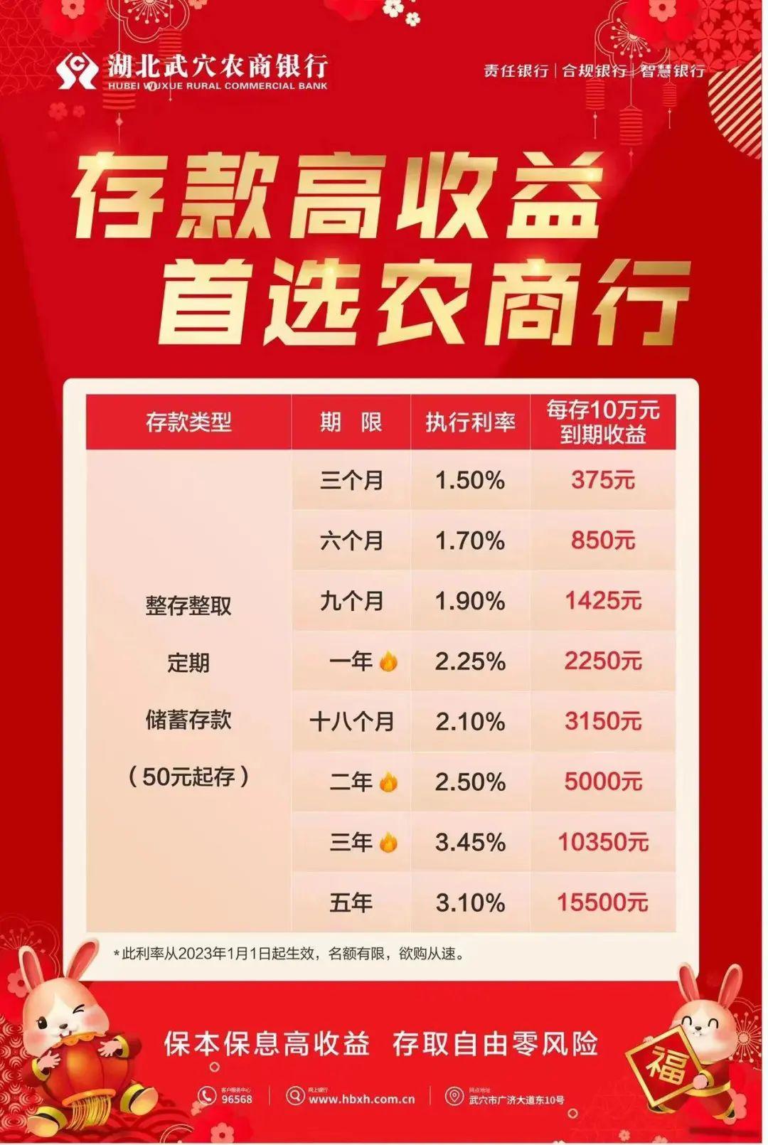 本月或将再次降低存款利率，引发市场热议