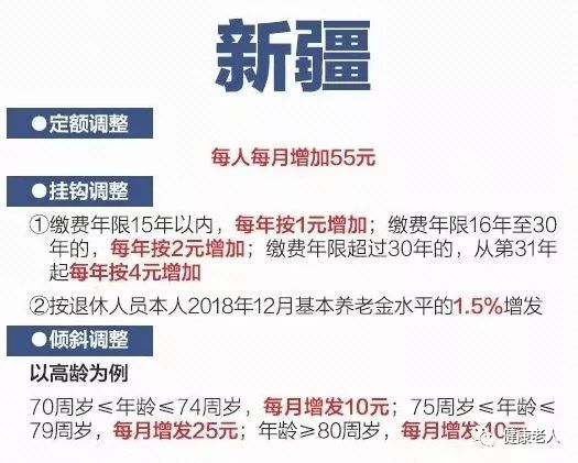 澳门精准正版免费大全14年新,权威解析解答解释措施_调整版34.585