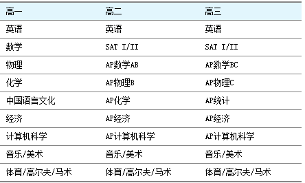 新澳天天开奖资料大全三中三,实效设计解析_活泼版70.316