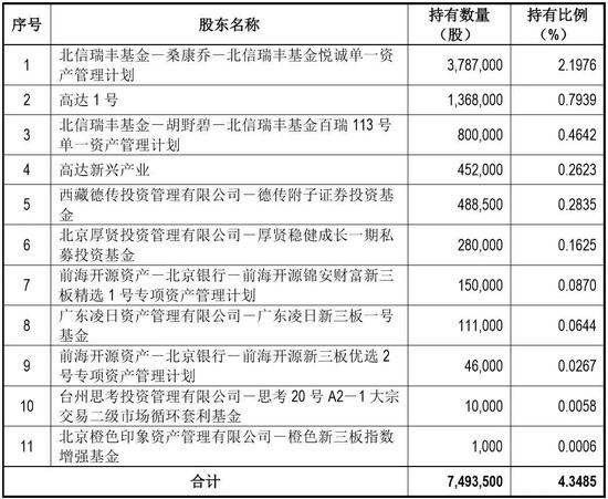 新澳天天开奖资料大全最新54期,素养解答解释落实_XE版52.013