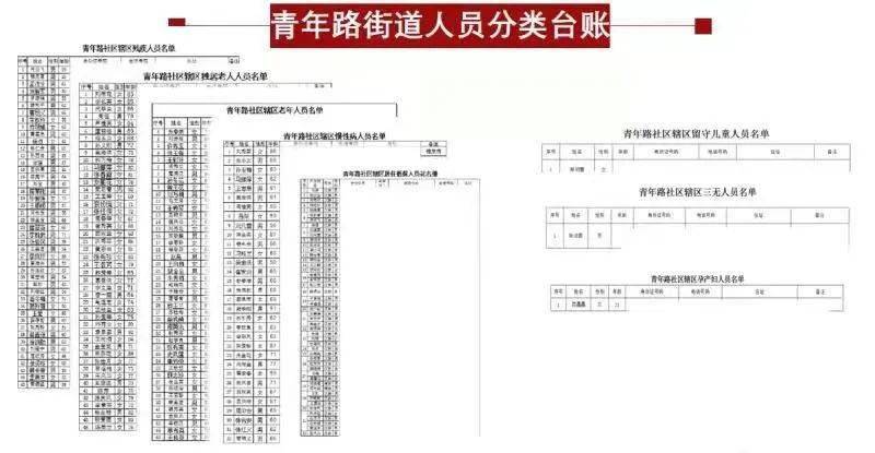 新澳门精准全年资料免费,便于解答解释落实_敏捷款20.283