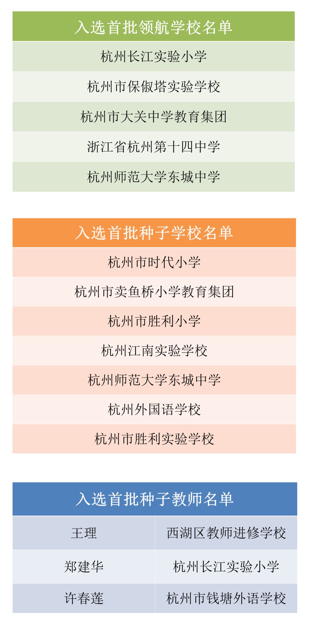 全香港最快最准的资料,实用性计划落实研究_领航集74.723