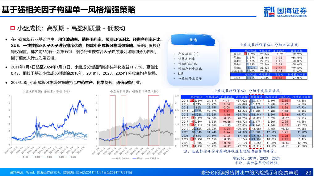 2024新奥正版资料免费,快速决策方案探讨_长途版17.604