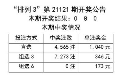 新澳天天彩免费资料2024老,经济性方案解析_HDR32.121