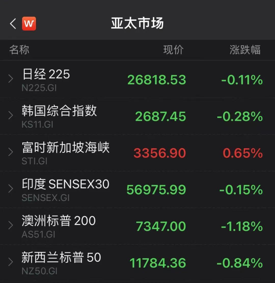 第6329页