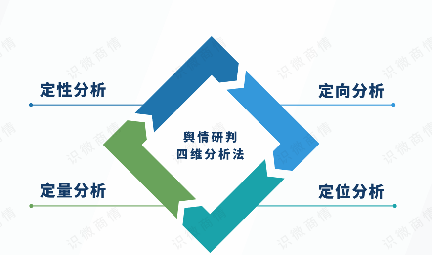 新奥门特免费资料大全管家婆,快速调整方案分析_修正集32.956