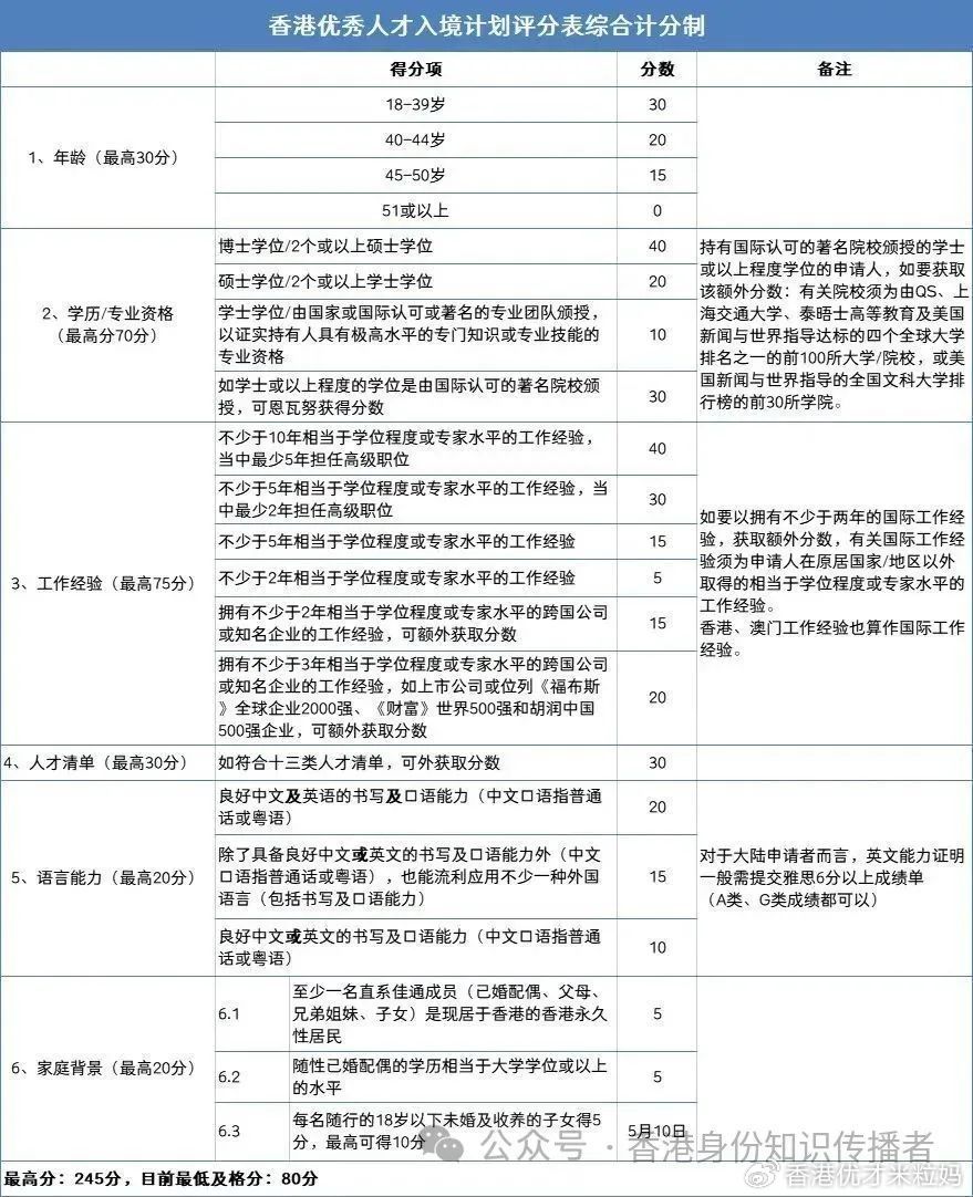 2024香港资料大全正版资料图片,目标评估解答解释方案_标准制34.372