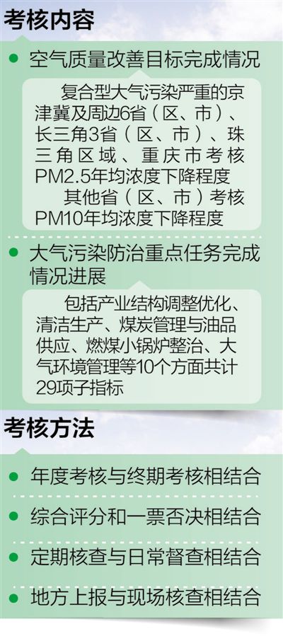 白小姐一码中期期开奖结果查询,实地考察落实计划_原创版32.959
