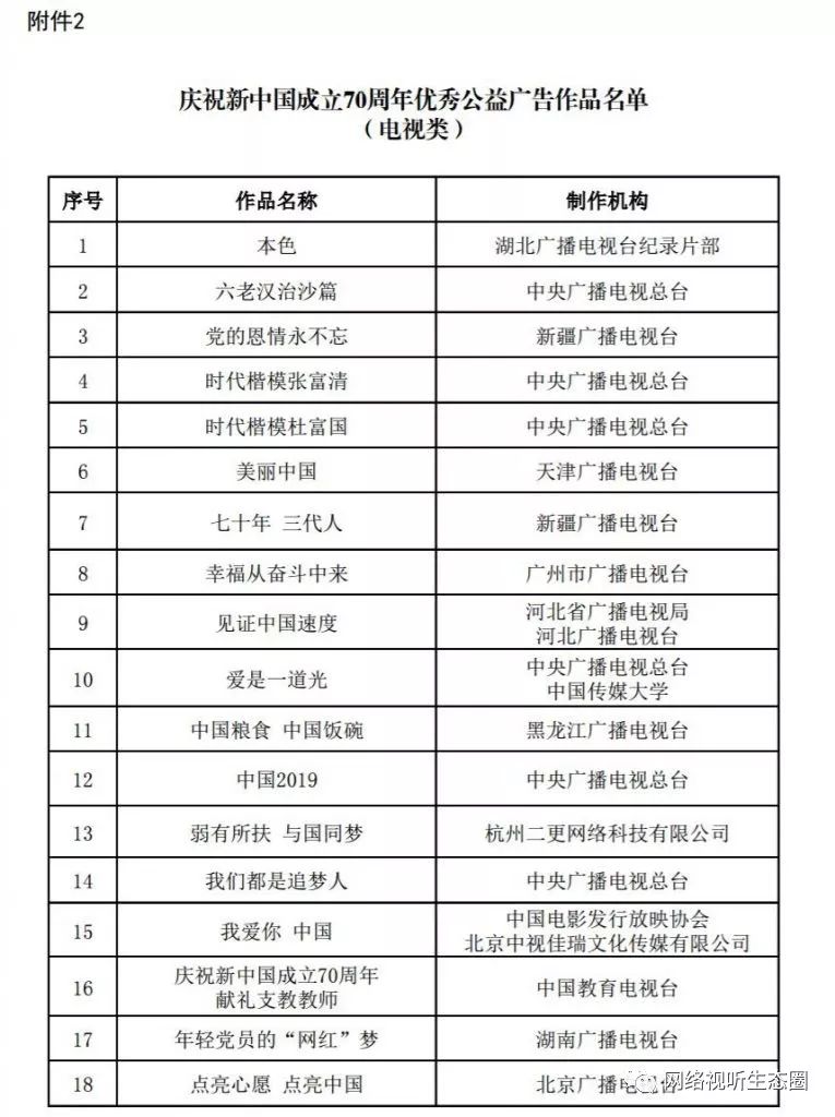 澳门第260期最有可能出什么,确保解释问题_活跃制32.747