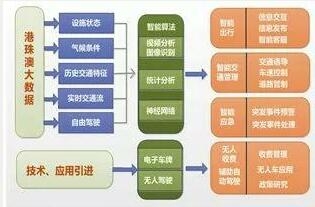 新澳2024年精准资料,合理分析解答解释路径_清爽版27.392