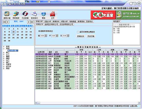 澳门一码一码100准确AO7版,深入数据执行策略_开放版76.084