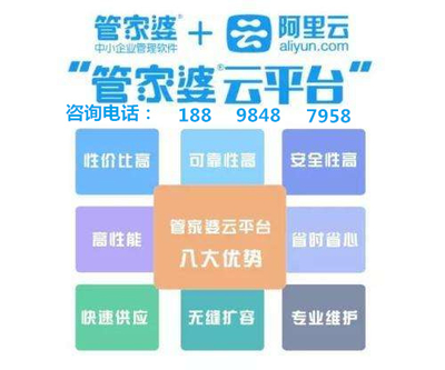 7777888888管家精准管家婆免费,综合研究解释定义_篮球版5.226
