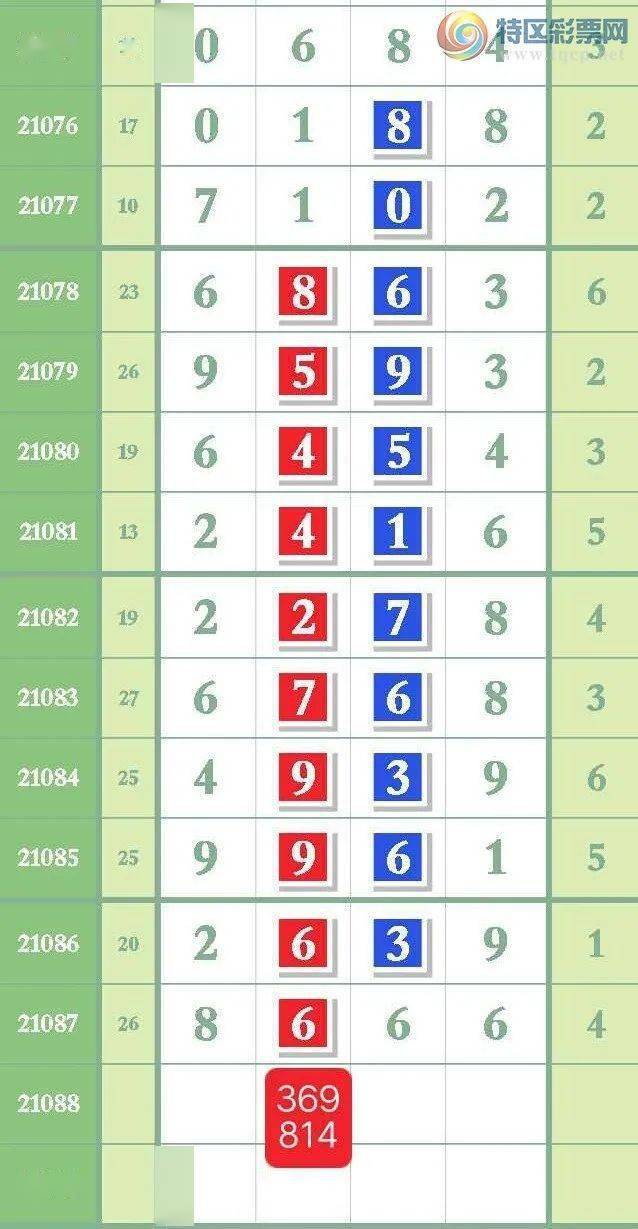 最准一肖一码一一子中特37b,察看解答解释落实_战斗款62.177