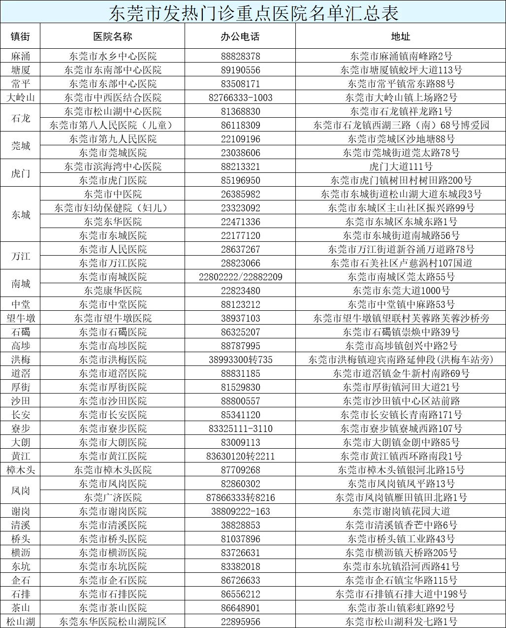 新澳门今晚开奖结果+开奖,合格解答解释落实_社区版76.917