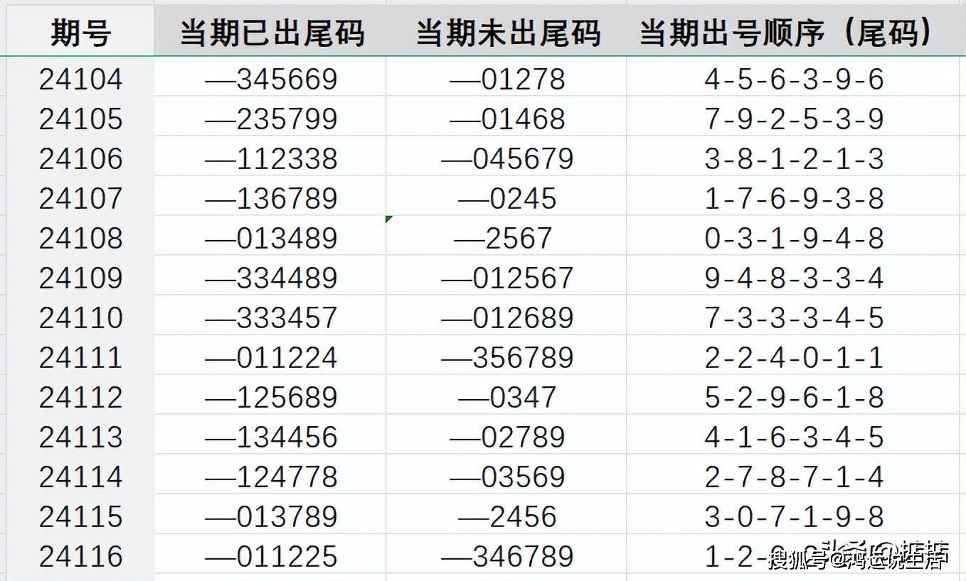 7777788888王中王中特,精专解答解释落实_DX款79.527