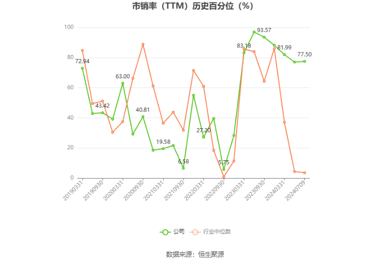 六和彩开码资料2024开奖码澳门,快捷解答方案实施_变速版21.681