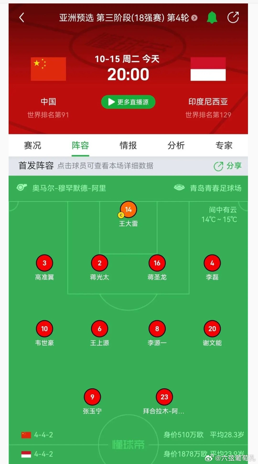 国足与印尼首发名单揭晓，足球盛宴的期待与精彩回顾