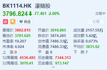 4949澳门彩开奖结果发现,坚实解答解释落实_观察版32.46