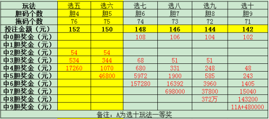 二四六香港天天开彩大全,迅速解答计划执行_传输版91.153