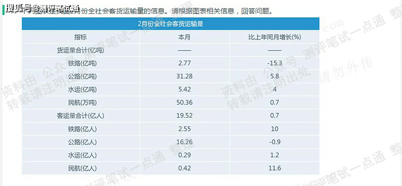 正版资料全年资料大全,全面分析现象解答解释_注释版97.063