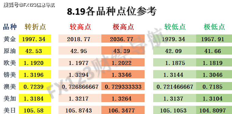 2024全年资料免费大全优势,快速决策方案探讨_独家版1.999