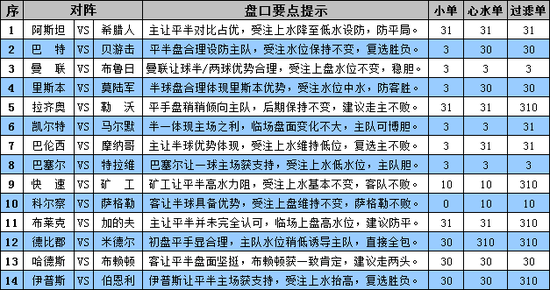 澳门免费料资大全,全新解答解释落实_场地版24.791