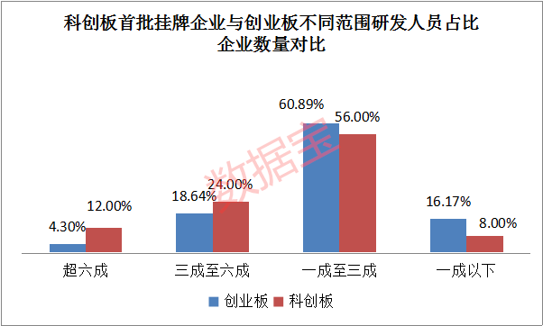 我国税收结构观察，七成以上人群无需缴纳个税，税收与社会发展关系探讨