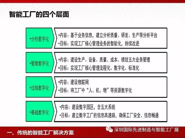 香港正版资料免费大全年使用方法,现代技术解答解释措施_环保集36.15