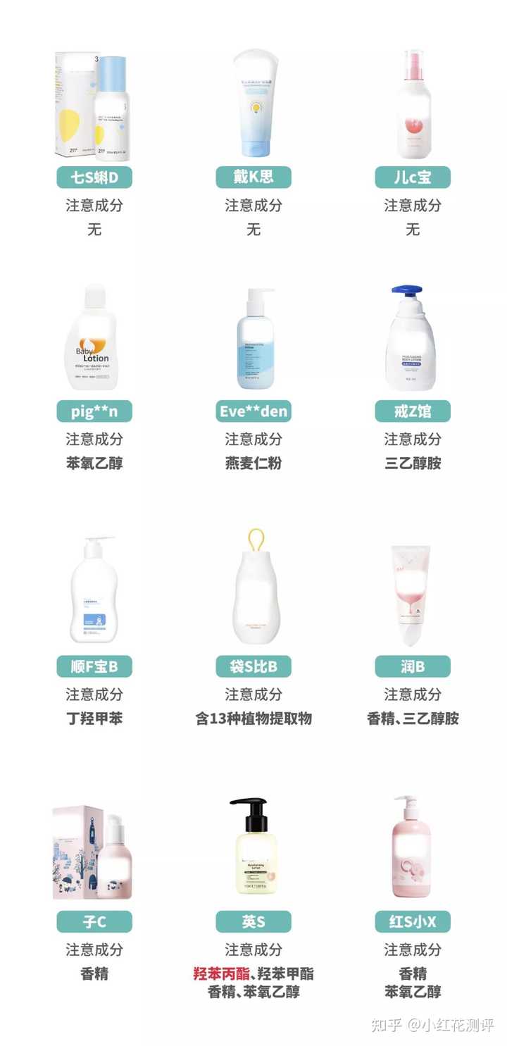 宝妈必看指南，避开儿童化妆品误区，保护孩子健康成长👩‍👧