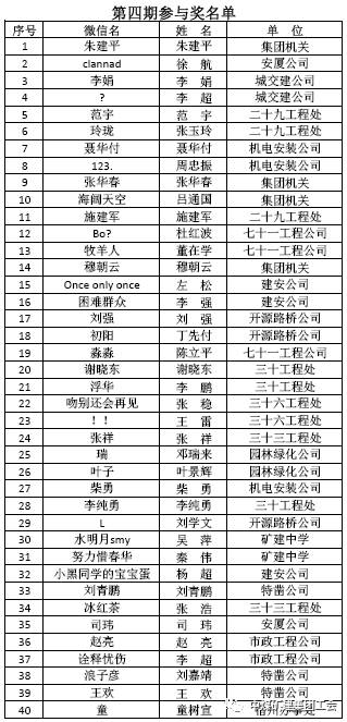 澳门开奖结果开奖记录表62期,前瞻解答解释落实_安全型26.196