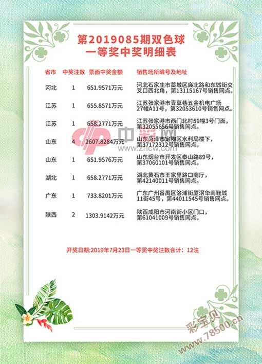 新奥彩王中王免费资料,高速解答解释落实_15.716