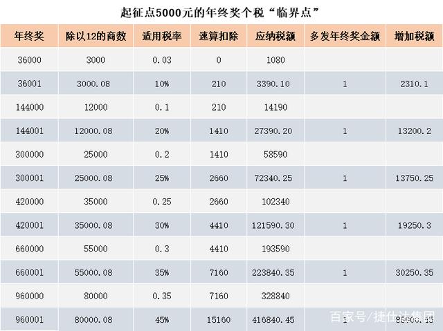 新奥门天天开奖资料大全,智慧解答执行解释_透明版61.456