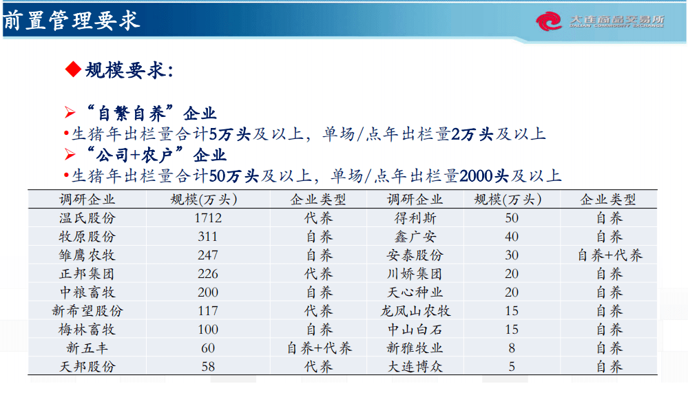 新奥资料免费精准2024生肖表,专业调查解析说明_电影款3.048