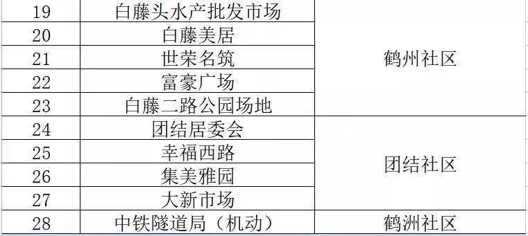 2004新澳精准资料免费提供,高速操作计划分析_Q版14.925