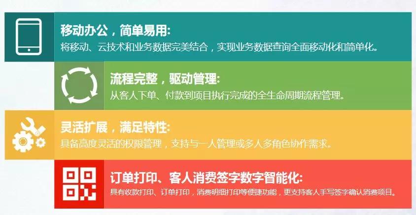 管家婆精准资料大全免费龙门客栈,效益解答解释落实_竞技型22.814