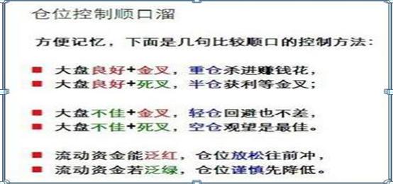 股市投资的警示，00后小伙炒股四天亏损两个月工资