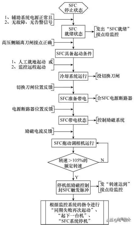 澳门免费公开资料大全,逻辑研究解答解释路径_PT型59.998