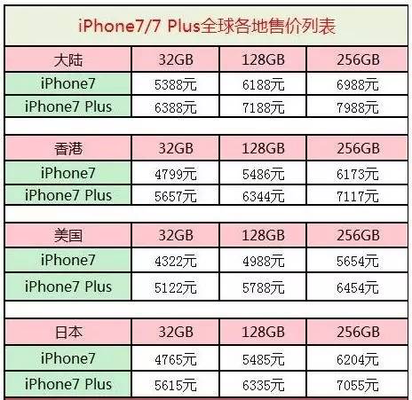 2024香港今晚开奖号码,适用性策略设计_多变版85.59