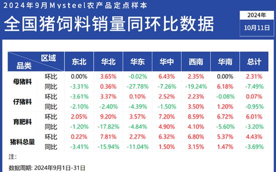 2024新奥天天免费资料,共享指导解析数据_示范版72.208