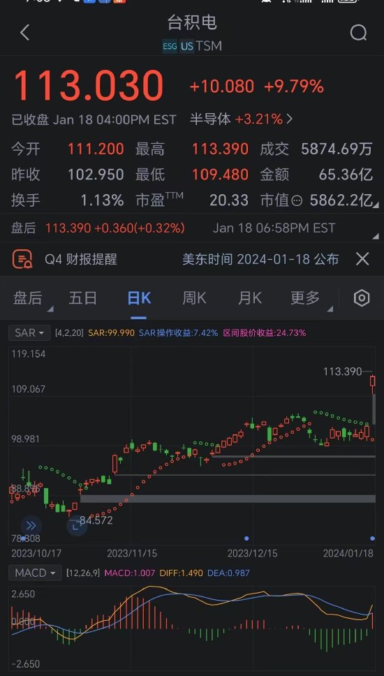 日韩股市高开背后的时代影响与事件背景分析