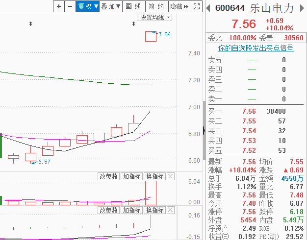 澳门今晚一肖码100准管家娶,现象解释分析定义_画面版69.268