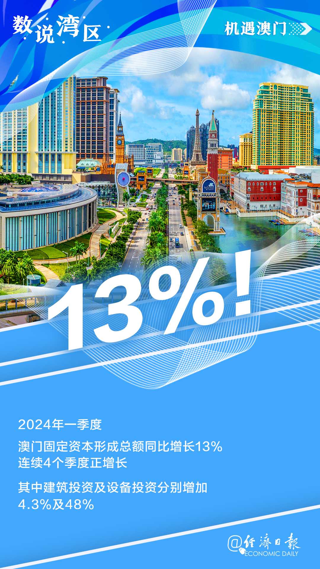 新港澳门免费资料长期公开,数据设计支持计划_微缩版79.066