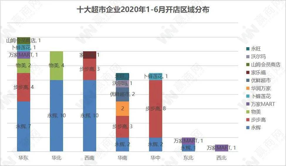 新澳天天开奖资料大全,前沿分析解析_扩展集87.281