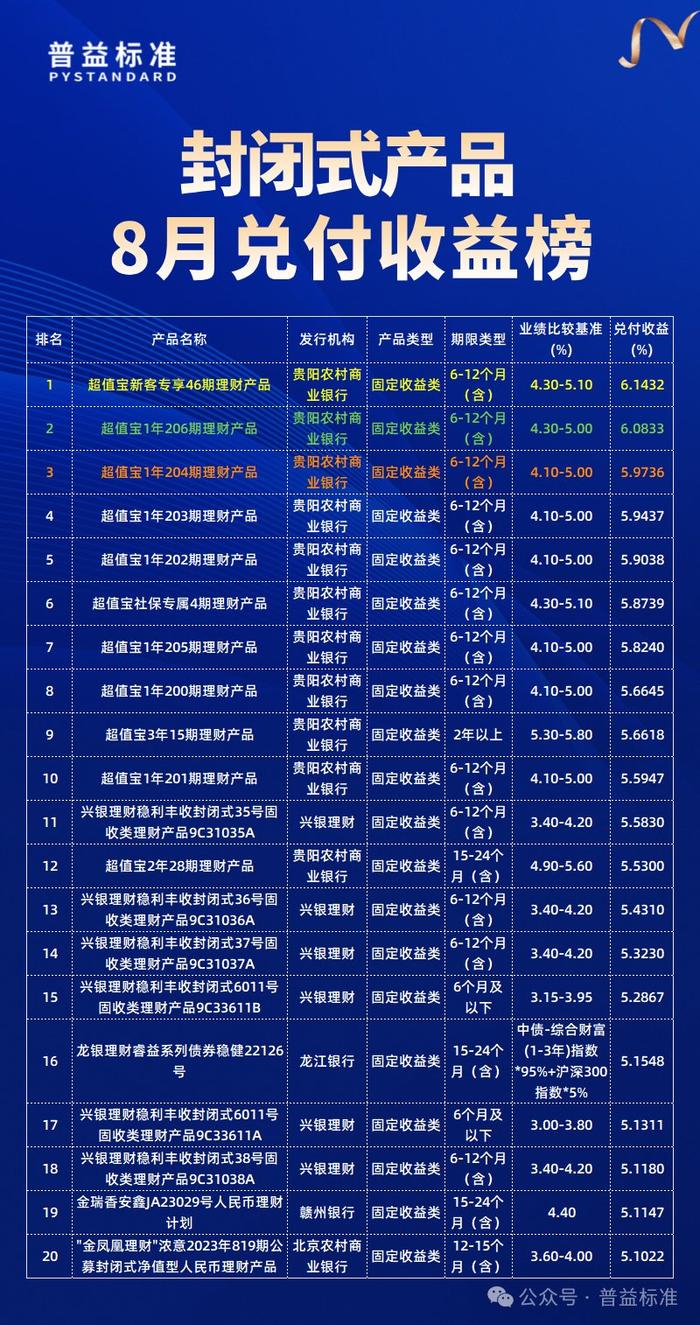 黄大仙精选论坛三肖资料,高效管理解答解释方案_升级品54.694
